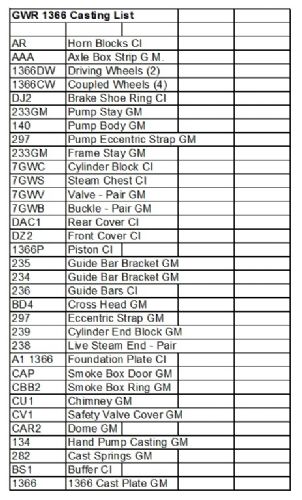 1366 Casting List